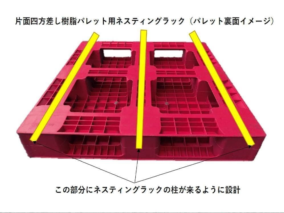 マテハン機器