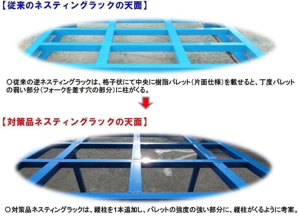 マテハン機器