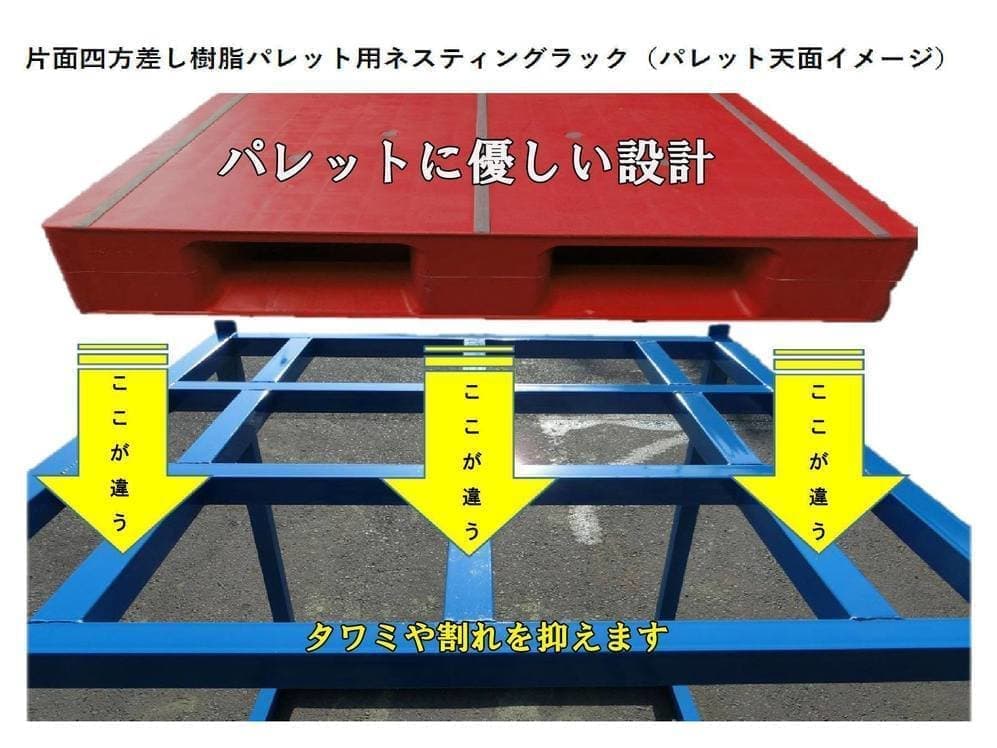 逆ネステナー