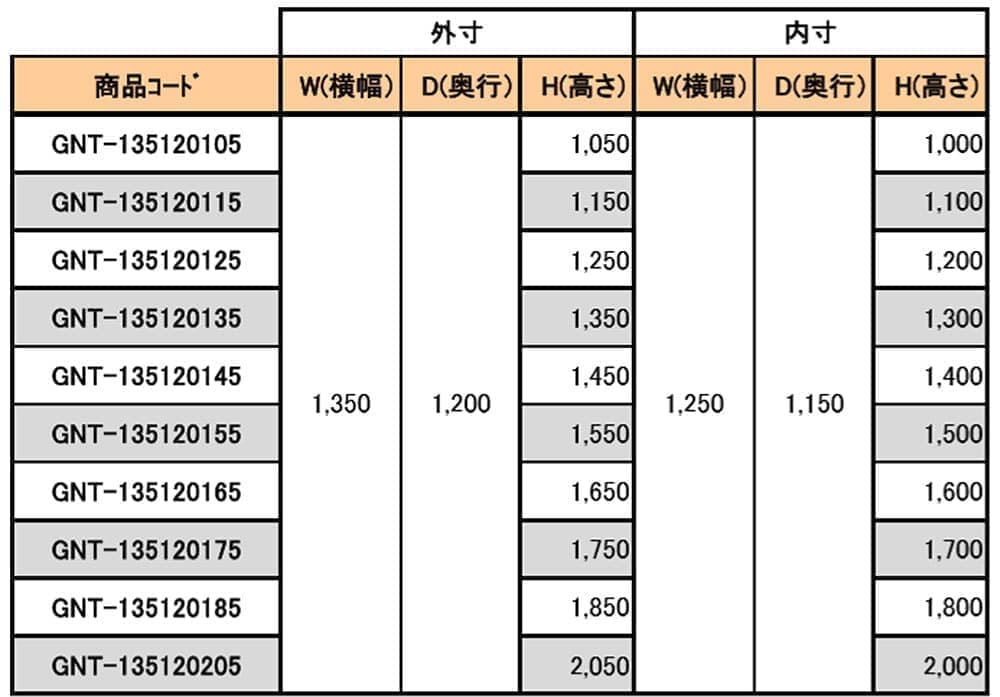 新品逆ネステナー W1350