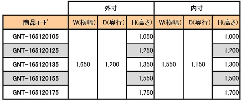 W1650 新品逆ネステナー