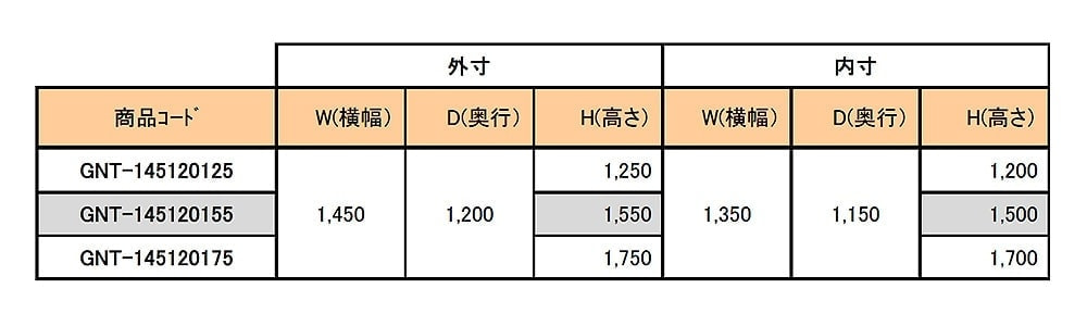 逆ネスティングラック W1450シリーズ